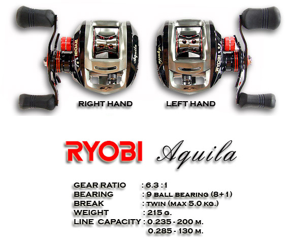 สองจิตสองใจจะเลือก ตัวไหนดีครับระหว่าง Shimano Caenan101&Ryobi Aquila 