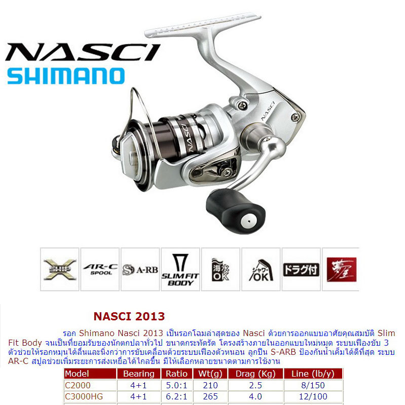 ขอคำแนะนำจากพี่ๆน้าๆที่เคยใช้ shimano nasci 2013 หน่อยค่ะ