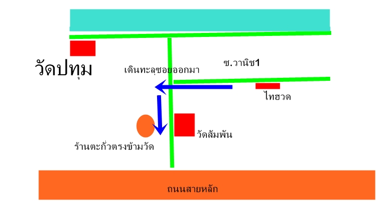 หัดทำสีครับมือใหม่ ภาค4( ปลานิล&ปลาทับทิม