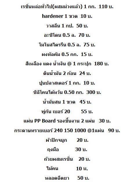 (ขออนุญาติลงห้องนี้ครับ) งานเรซิ่น