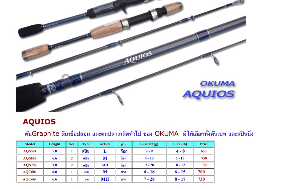 OKUMA AQUIOS เป็นยังไงบ้างครับ