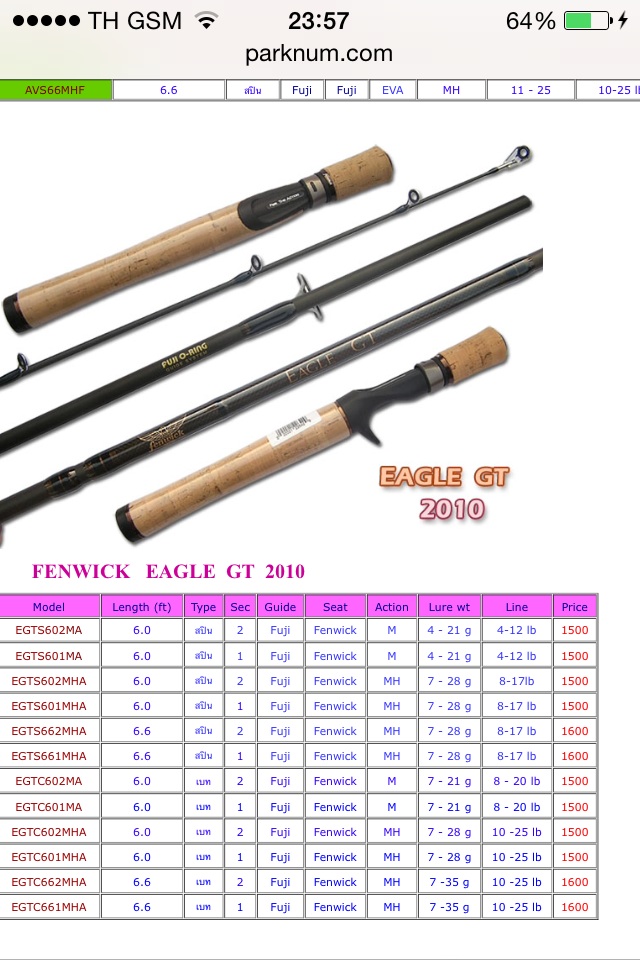 Fenwick สปิน เป็นยังไงบ้างครับน้าๆ