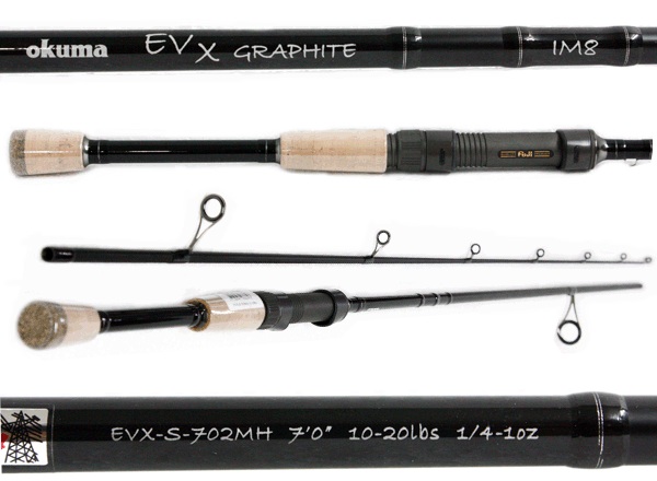 สปินชุดนี้แมตกันมั้ยครับOkuma evx 6.6' กับ Sahara FE 1000