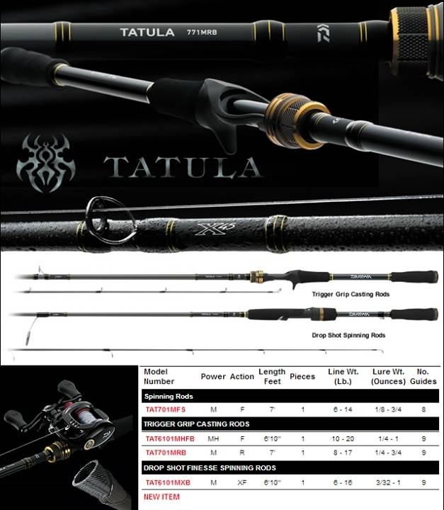 คัน  Daiwa Tatula