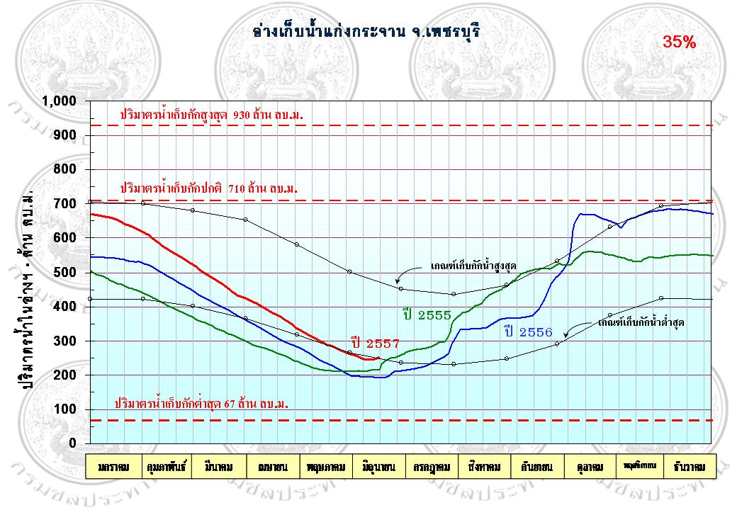 นับถอยหลัง HAMPALAMASTER CLASSIC 2014