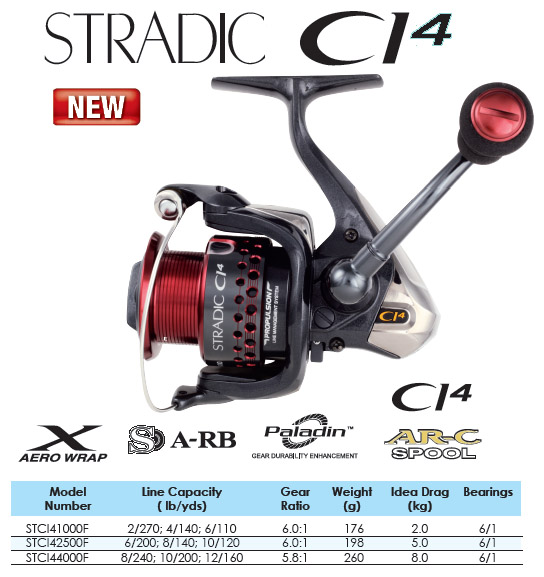 เปรียบมวยหน่อยครับ daiwa fuego 2000A กับ shimano stradic 2500 ci4