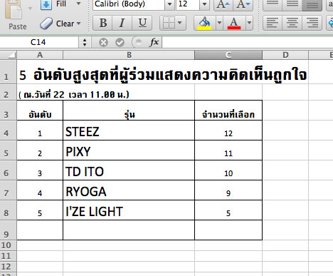 Y>  ถามน้าๆที่ชอบรอก Daiwa   ถ้าเค้าแจกรอกฟรี  5 ตัว  <Y