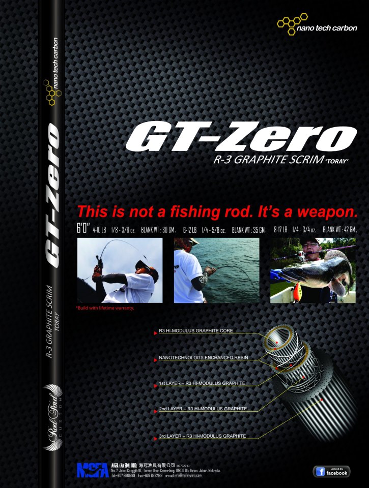แบลงค์ตีเหยื่อปลอม GT-ZERO