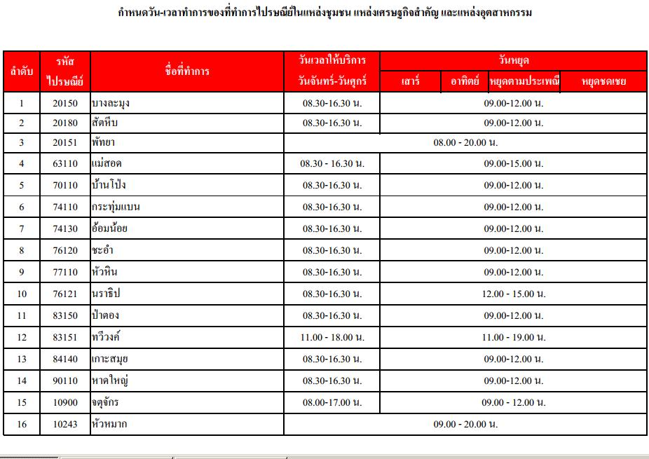 ไปรษณีย์ไทยเปิดตลอดปี