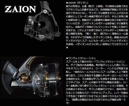 DAIWA 2015 GINRO LBD