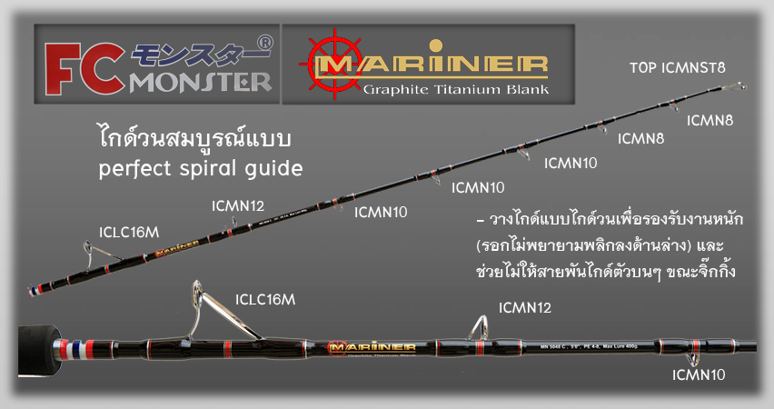 สอบถาม คนที่เคยใช้ fc monster mariner pe 4-8 หน่อยคับ มีข้อเสียอะไรบ้างคับ