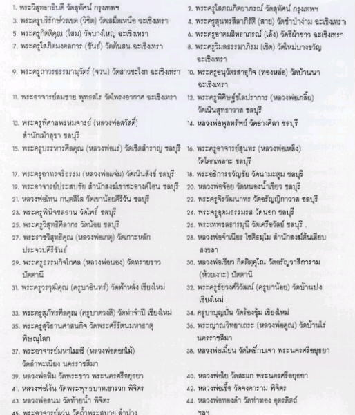 แบ่งปันให้ชมครับ พระพุทธโสธร ภปร. รุ่นกาญจนาภิเษก พระดี พิธีใหญ่ที่น่าหาไว้บูชา