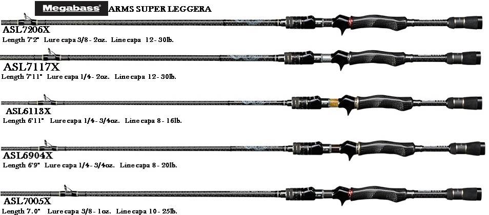 MEGABASS ARMS SUPER LEGGERA