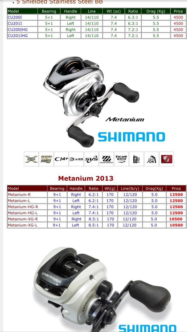 Conquest2014 VS Metanium2013