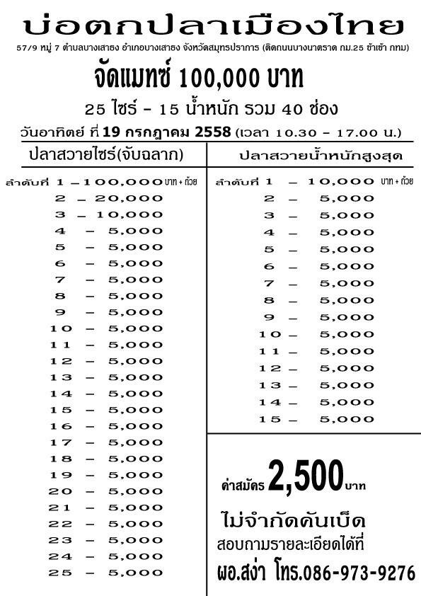 บ่อเมืองไทย 19 กค 58. 100,000/5000/40ช่องยาวอีกแล้ว
