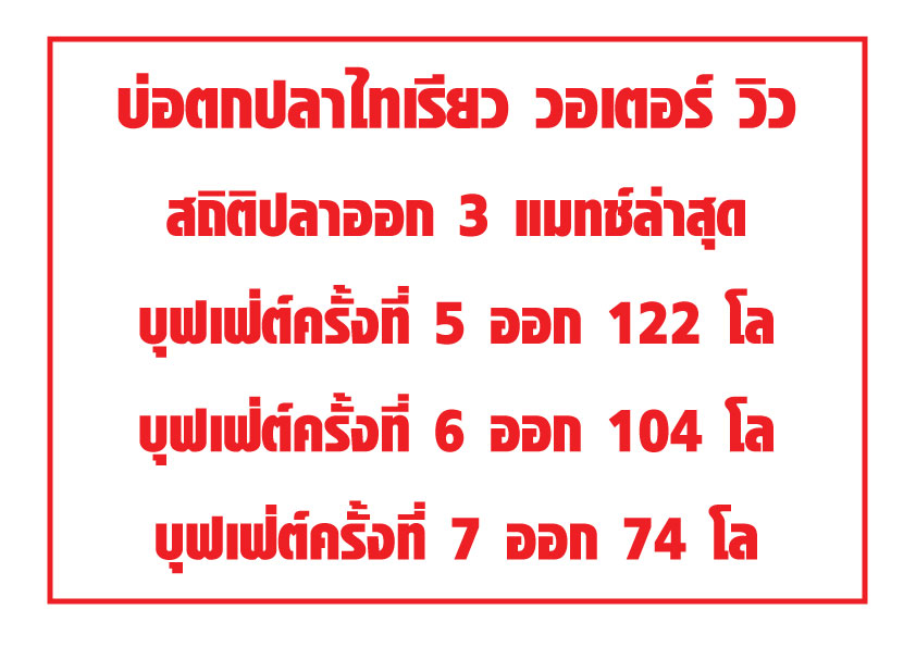 บ่อไทเรียวลงปลาใหม่สำหรับตกกระพงบุฟเฟ่ต์ล้าน% ครั้งที่ 8