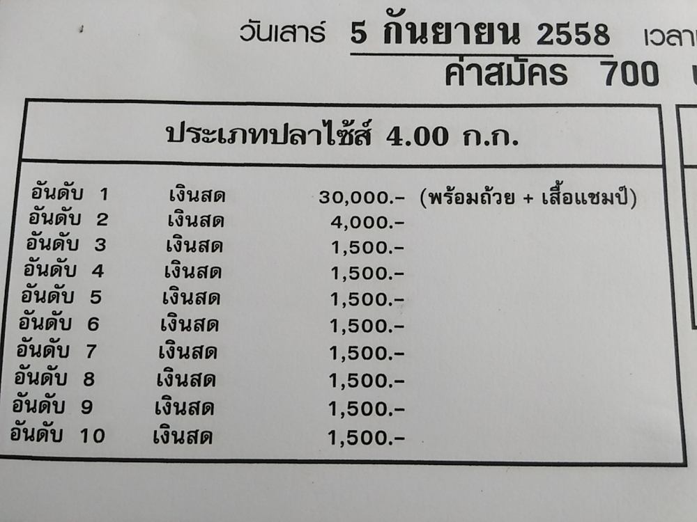 เสาร์ที่ 5 กย 58บ่อภูผาครับ กาญจนบุรี มีแค่เดือนละครังครับ งานนี้ 30000 