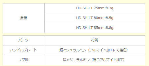 AVAIL  OFFSET HANDLE LT FOR SHIMANO HD-SH-LT *AVHASH
