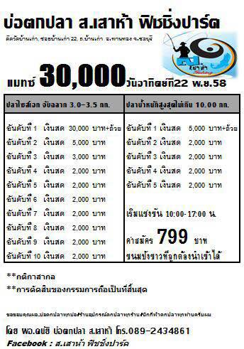 บ่อตกปลาเสาห้าแม็ทซ์ 30,000 บาท วันอาทิตย์ ที่ 22 พ.ย. 58 ก่อนเปิดแม็ทซ์ แสนครับ