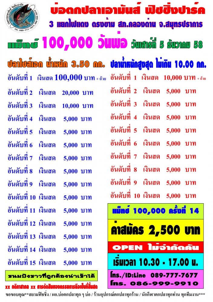  เอามันส์ ไม่ต้องลงเงินเพื่ม ปลานอ็คไว โลละ 1,000 หัว 50,000หาง4,000 รวม55รางวัล