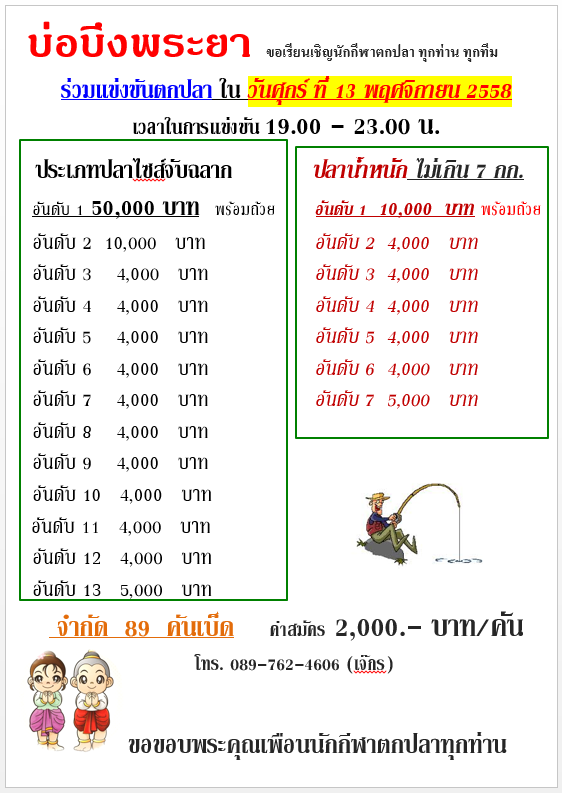 บึงพระยา อาทิตย์ 08 พฤศจิกายน 58 หัว 30,000 น็อค 10,000 จ้า