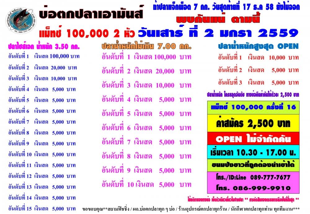 เอามันส์ ไนท์พฤหัสที่ 10 ธ.ค 58 หัว 20,000 ปลาแจ็คพ็อต 7โลเพืมเป็น 125,000 ครับ