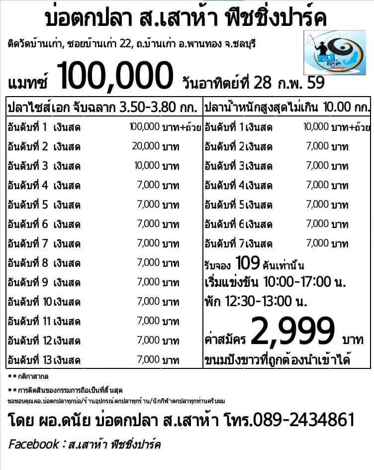 อาทิตย์ที่ 28 ก.พ.59 แมทซ์ 100,000 บ่อ ส.เสาห้า จอง 109 คัน