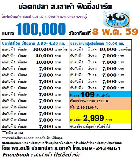 อาทิตย์ที่ 8 พ.ค.59 แมทซ์ 100,000 บ่อ ส.เสาห้า จอง 109 คัน แมทซ์แก้มือ