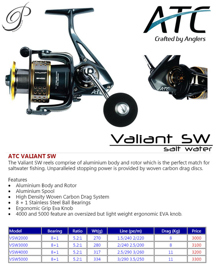 เปรียบมวย รอก ATC Valiant SW 3000 กับ G-MAX WOLF 3000