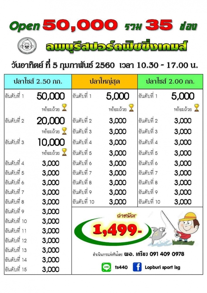 5/2/17 แล้วพบกันครับ