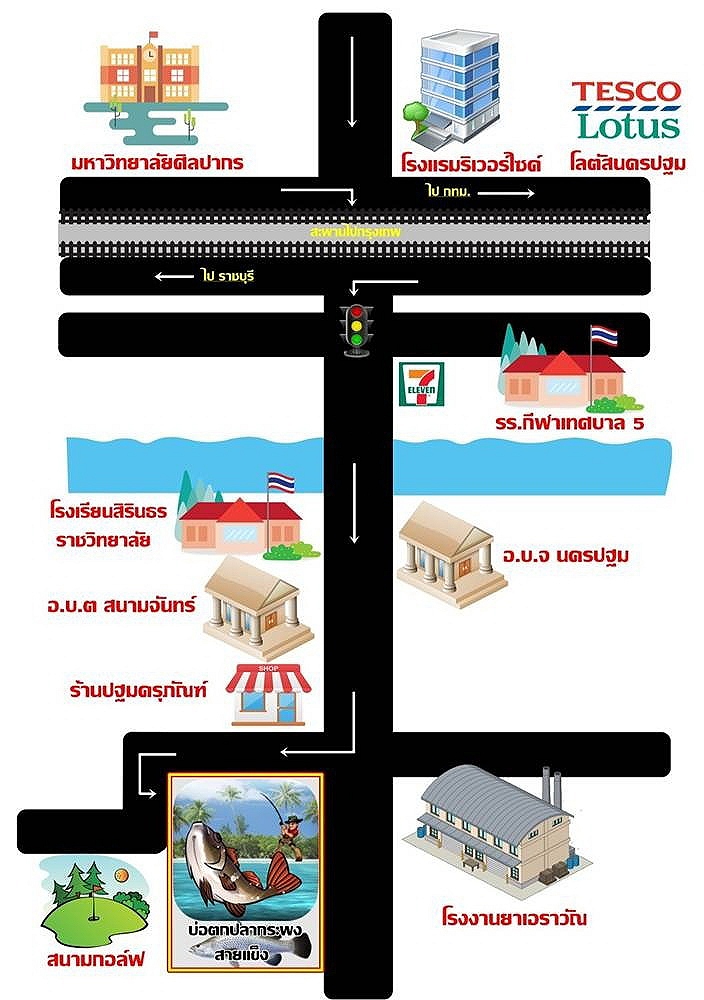 บ่อตกปลากระพงสายเเข็งนครปฐมลงปลาเพิ่มอีก 400 ตัว