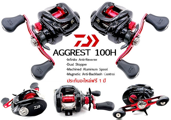 เปรียบเทียบ caenan150 กับ aggrest 100h ให้หน่อยครับน้าๆ