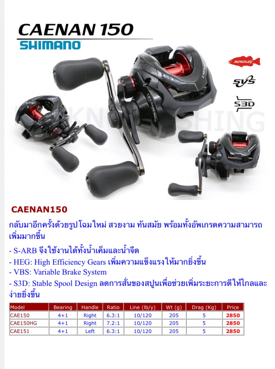 สอบถามรอก Caenan 150 ปี2016 ครับ