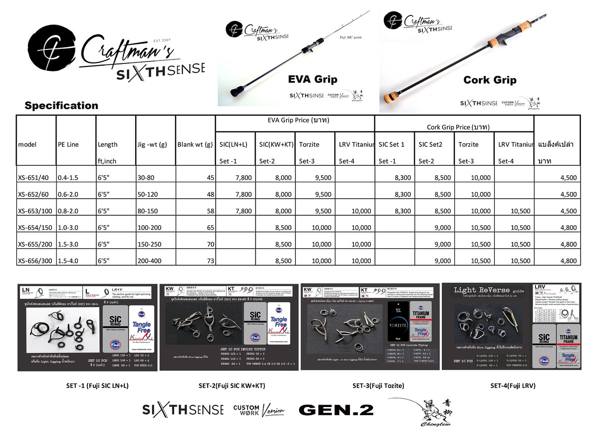 CT Craftman's Sixthsene Generation 2