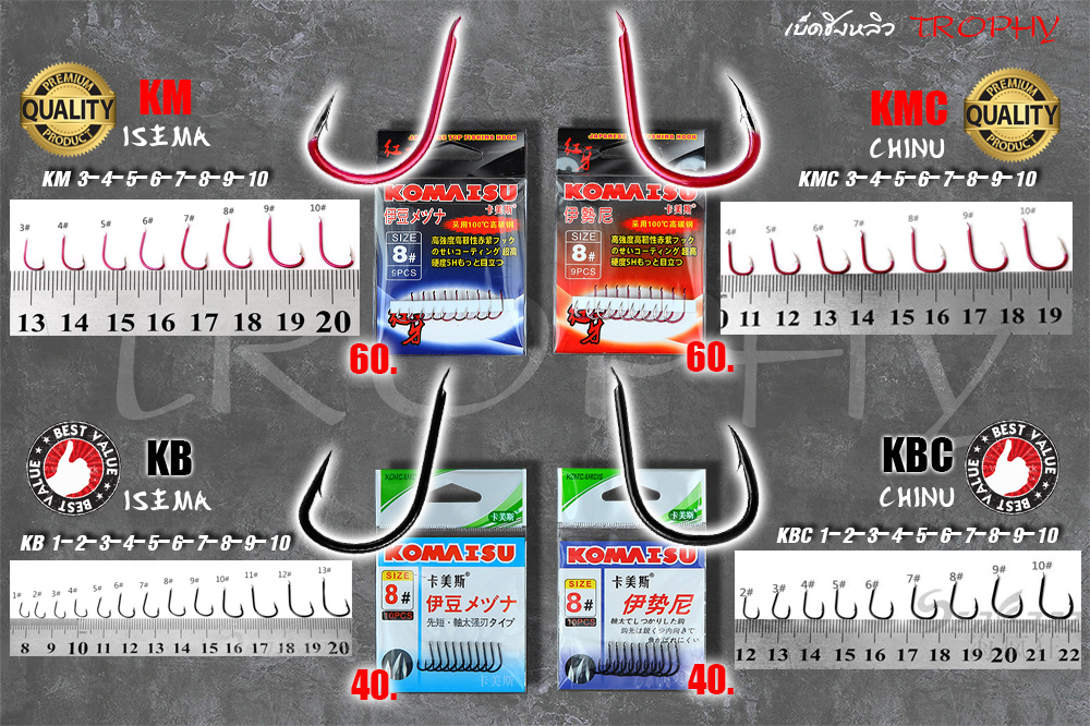 [b]เบ็ดชิงหลิว KOMAISU[/b]

[b]ISEMA HOOKS[/b]

เบ็ด [b]KOMAISU[/b] ทรง ISEMA เกรด AAA  ผลิตและน