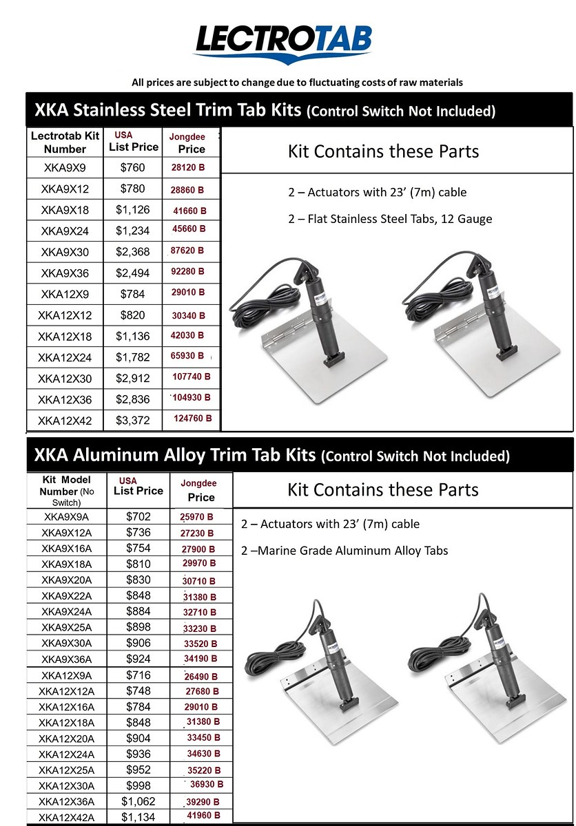 Jongdee Marine
Tel 090 2383704
Mail: jongdeemarine@gmail.com
Line 090 2383704