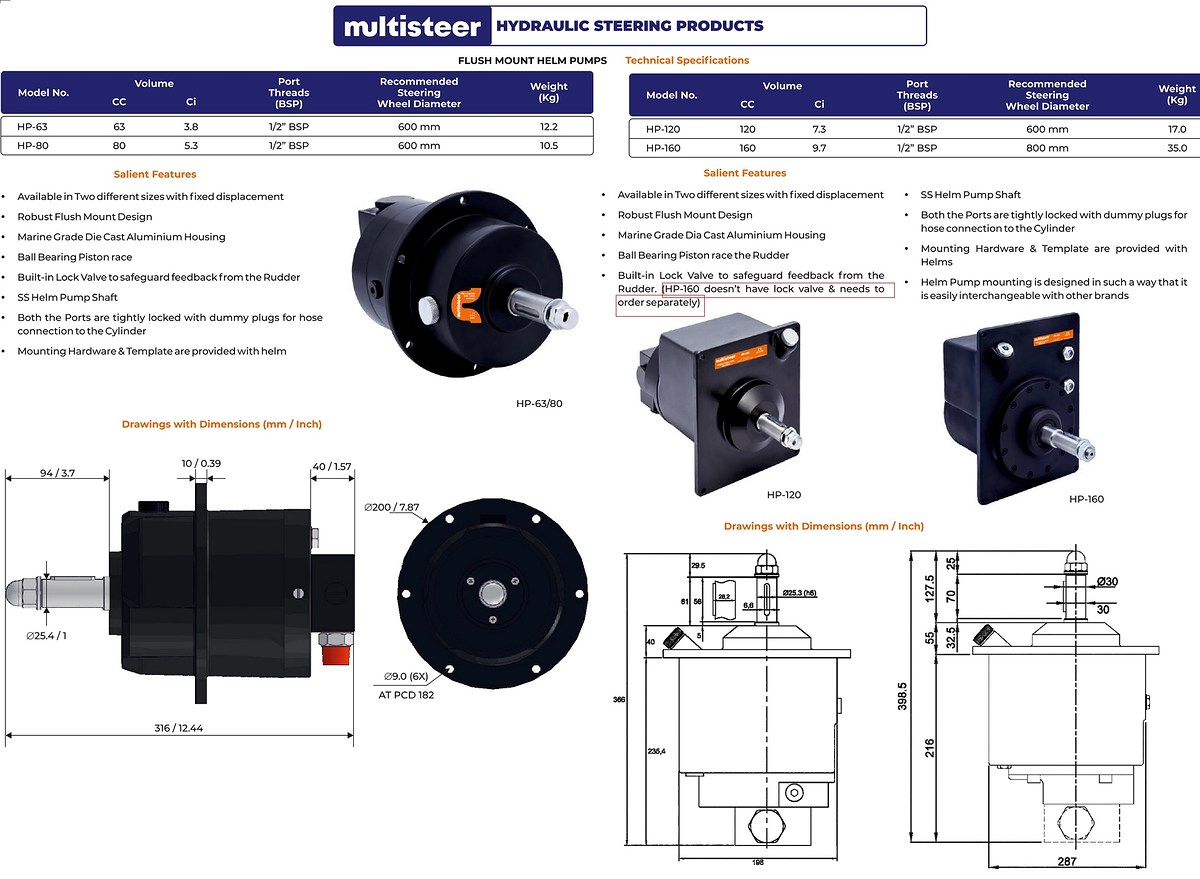 Jongdee Marine
Tel 090 2383704
Mail: jongdeemarine@gmail.com
Line 090 2383704
