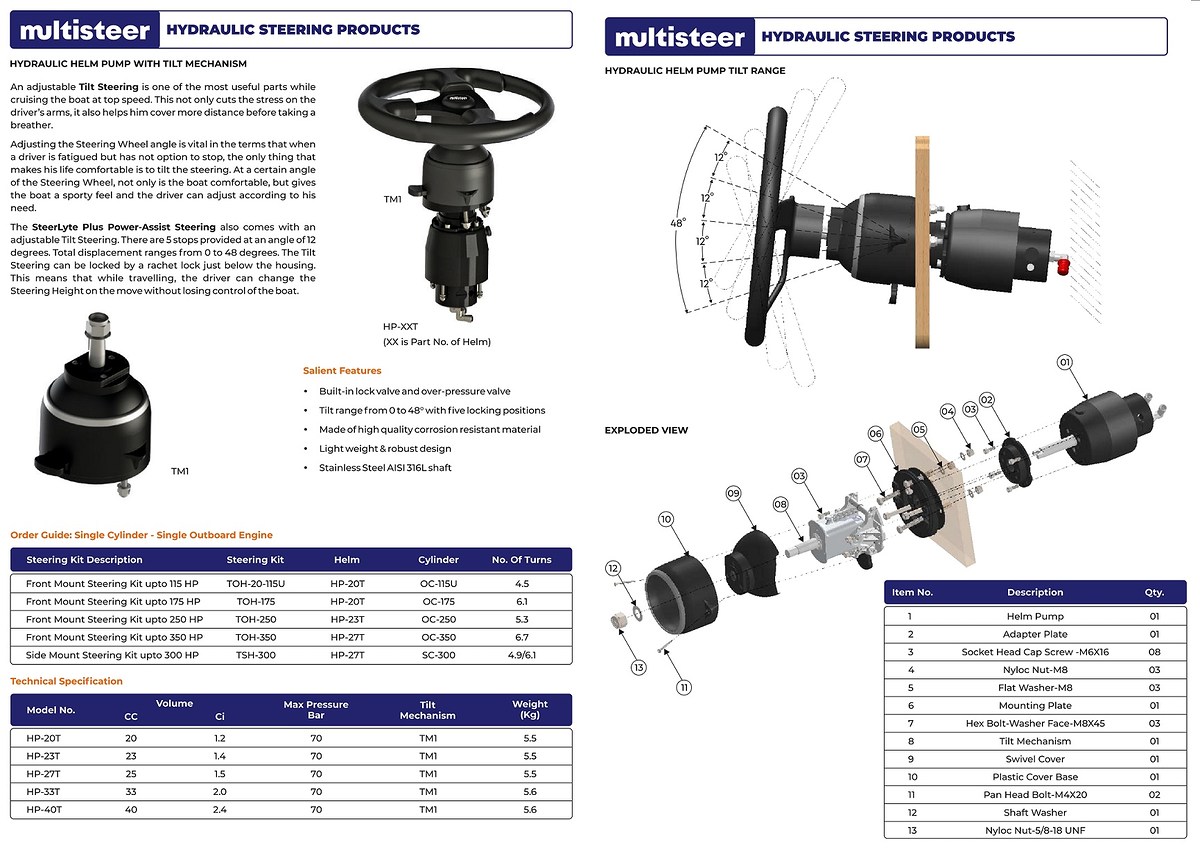 Jongdee Marine
Tel 095 6033384
Mail: jongdeemarine@gmail.com
Line 905 6033384