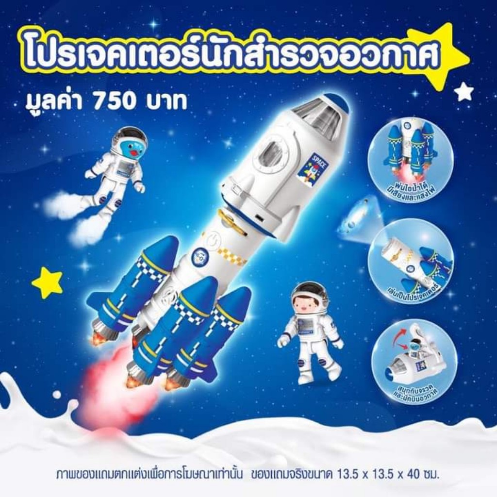 ปรับราคา3ชุด