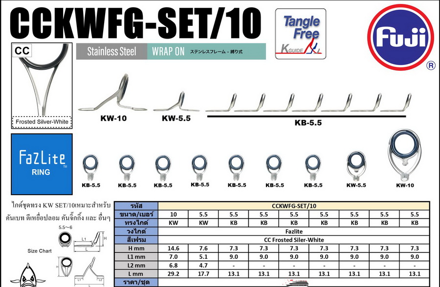 [center][q][b]ชุดไกค์เบท ฟาไซค์ทรง KW-10[/b]
----------------------------------------
@ ชุดไกค์ทรง