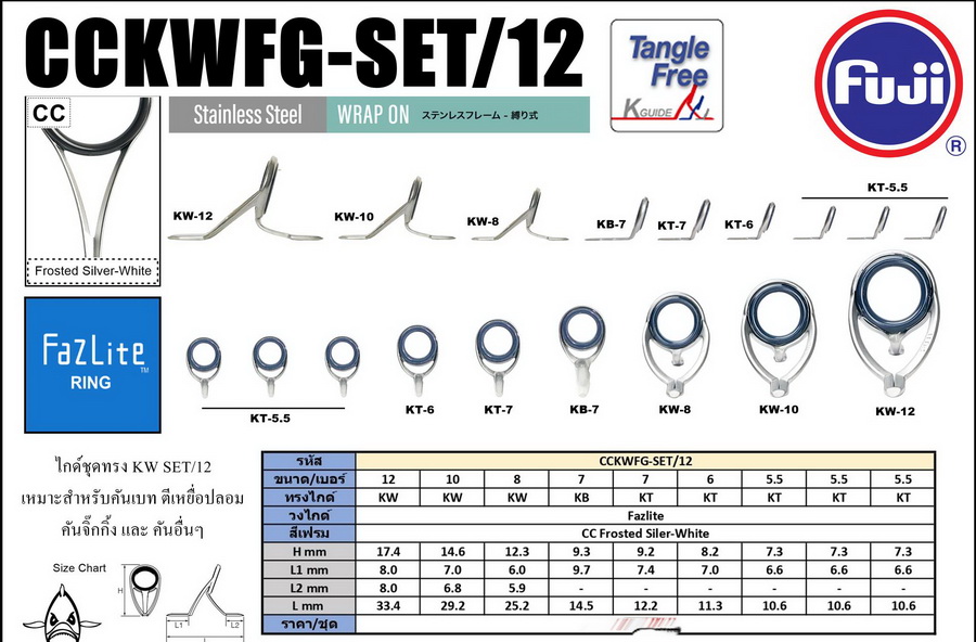 [center][q][b]ชุดไกค์เบท ฟาไซค์ทรง KW-12[/b]
----------------------------------------
@ ชุดไกค์ทรง