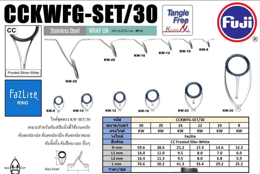 [center][q][b]ไกค์สปินนิ่ง ฟาไซต์ทรง KW-30 [/b]
-------------------------------------------------
