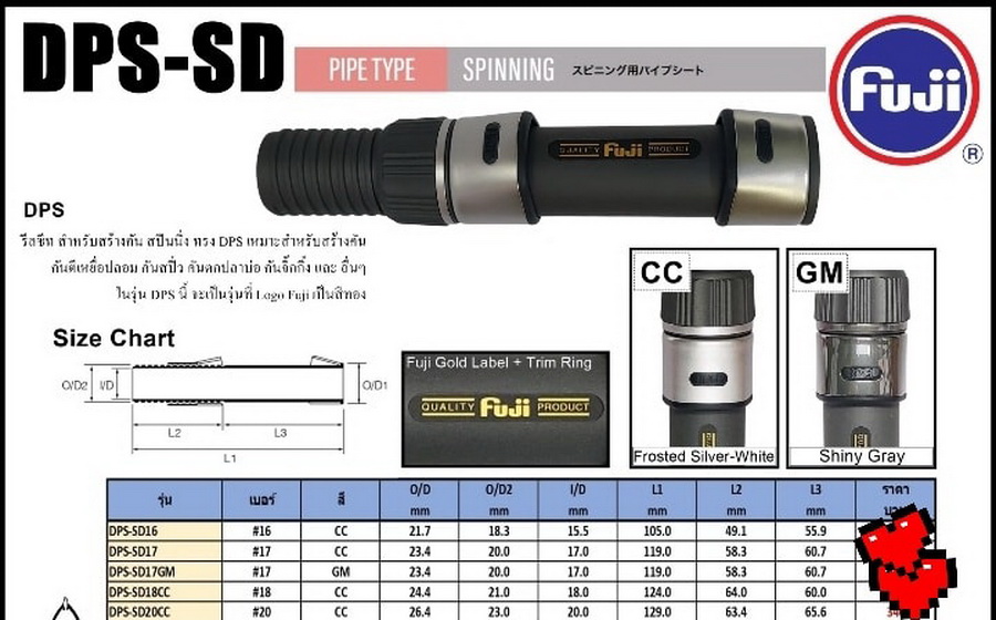 [center][q][b]รีลซีท FUJI  No.17 [/b]
---------------------------------
@ รีลซีทสปินนิ่ง เบอร์ 17
