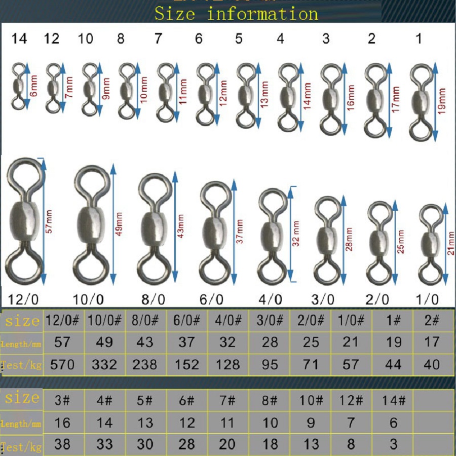 >>>> ลูกหมุนดีๆ Crane Swivel(เม็ดถั่ว),Ball bearing, Rotary Bearing