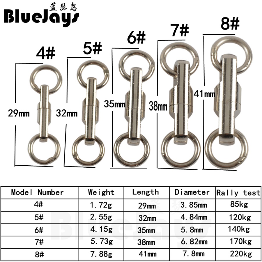 Heavy Duty Rotary Bearing

ขนาด  29mm. 18บาท
ขนาด  32mm. 20บาท