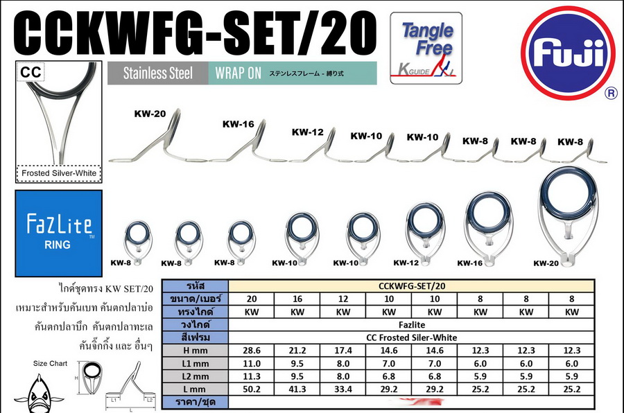 [center][q][b]ไกค์เบท ฟาไซต์ทรง KW-20 [/b]
------------------------