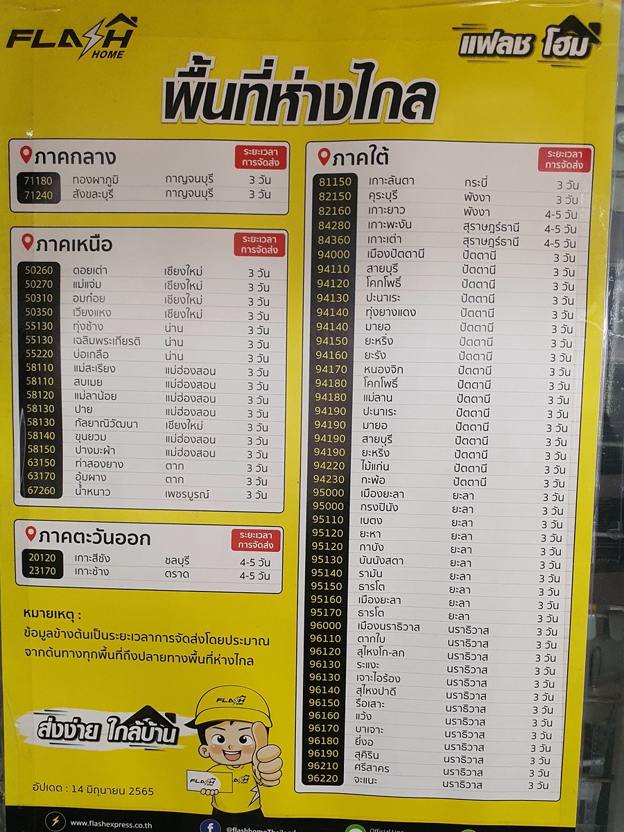 พื้นที่ห่างไกล+50
