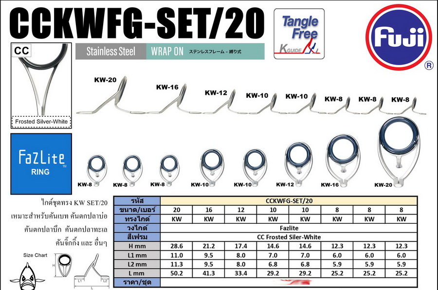 [center][q][b]ไกค์เบท ฟาไซต์ทรง KW-20 [/b]
--------------------------------------------------------