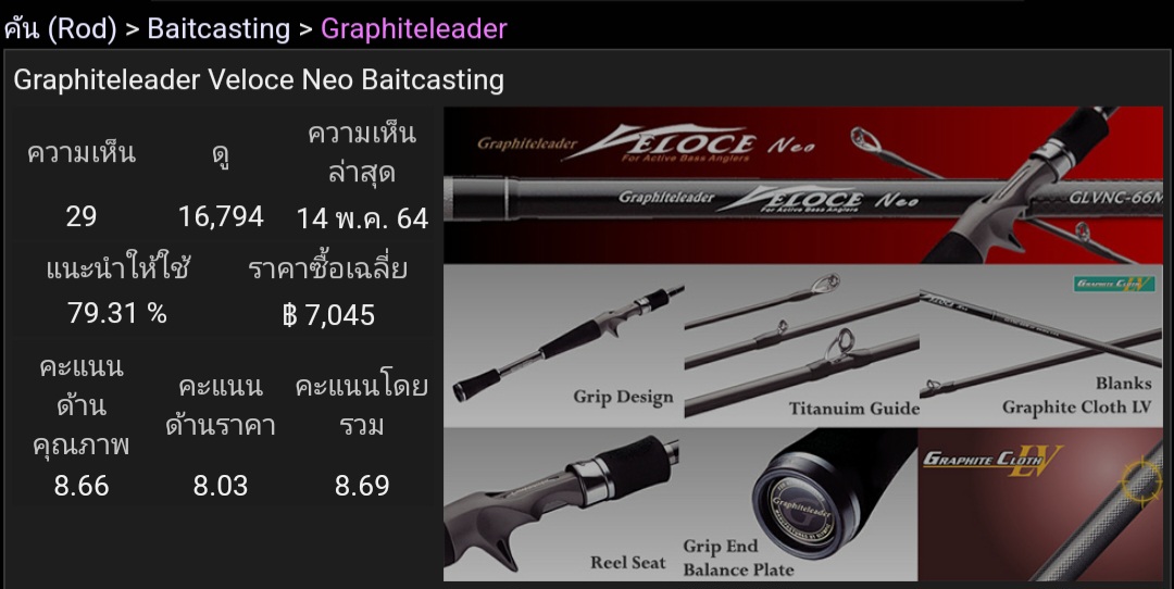 หาคันเบท Veloce Neo 6.3   8-14  lb.