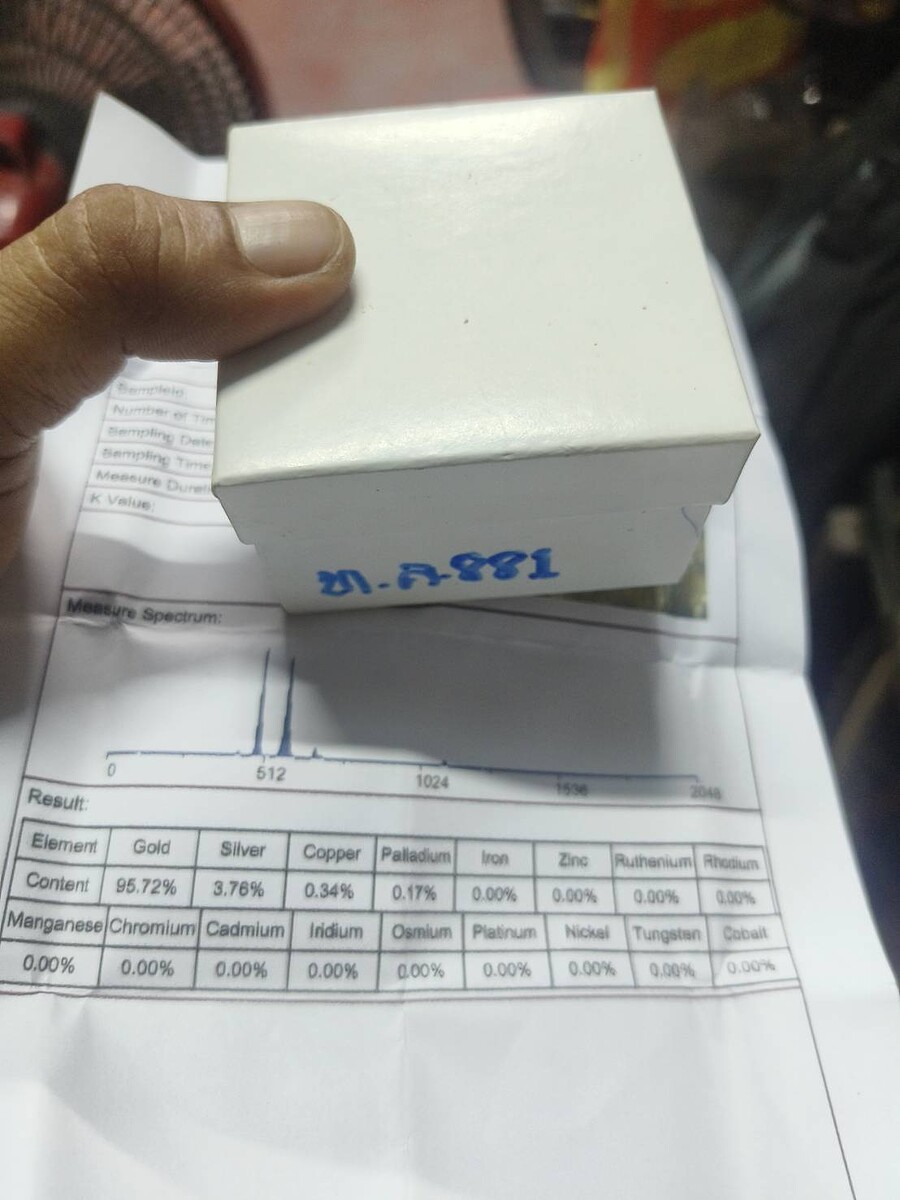 นน.ทองรุ่น เจริญพร พิมพ์เล็กประมาณ 6.4-6.5 กรัม
เปอร์เซ็นยิงได้ 95.72%